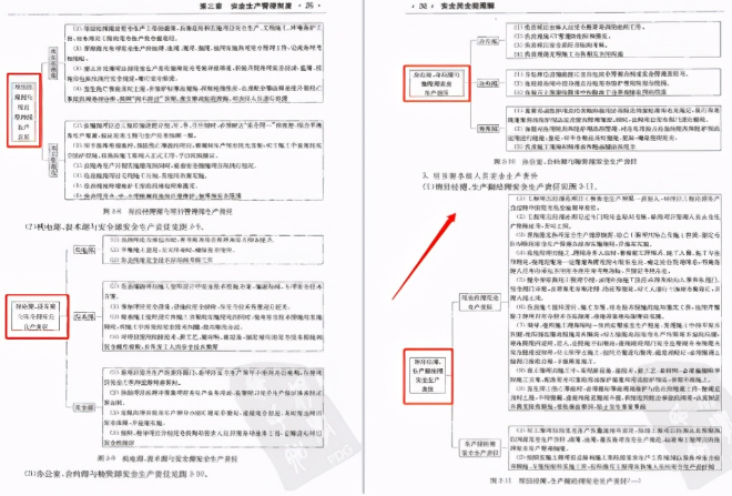 中建年薪38W安全员，见到了他的安全监管能力和工作流程，真Nice