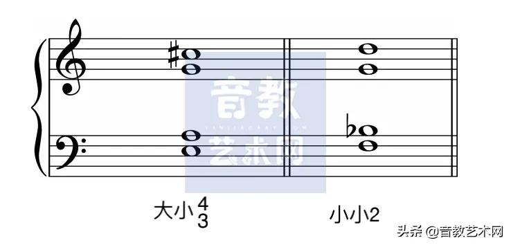 2022是最难艺考年？央音学姐带你艺考扫盲