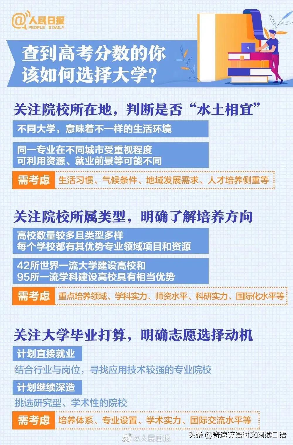 人民日报｜2022年新高考志愿如何填报？这份超实用指南