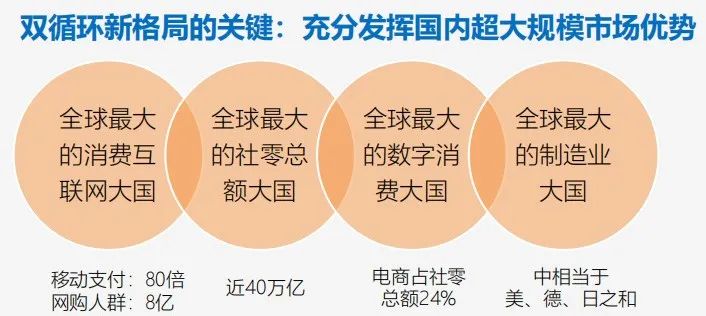 未来的社会，将成为一个整体，万物互联