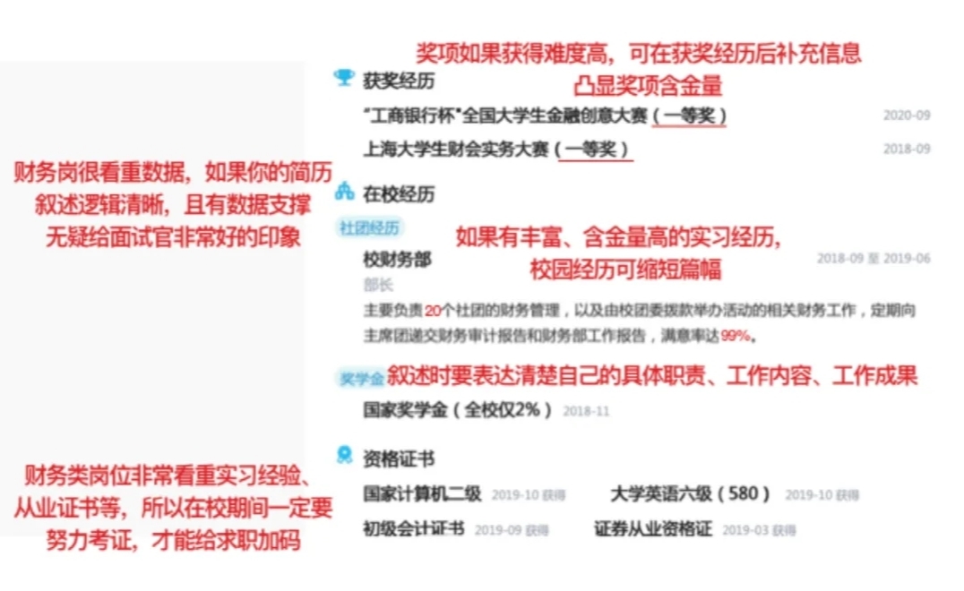 会计岗简历优化后，跳槽晋升国企会计主管！（附15套简历模板）