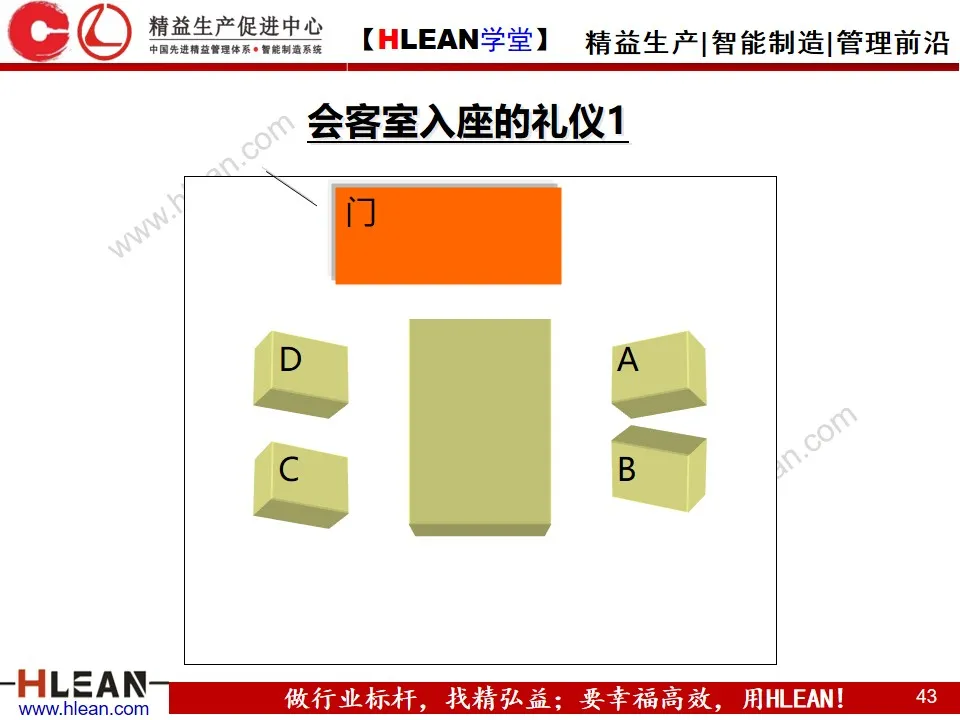 「精益学堂」新晋员工入职培训（下篇）