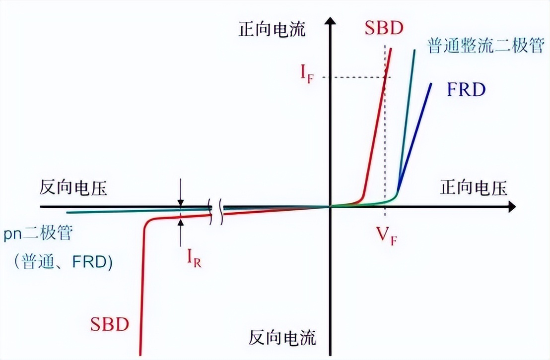 Աɡܰ뵼ƳG3 Фػ