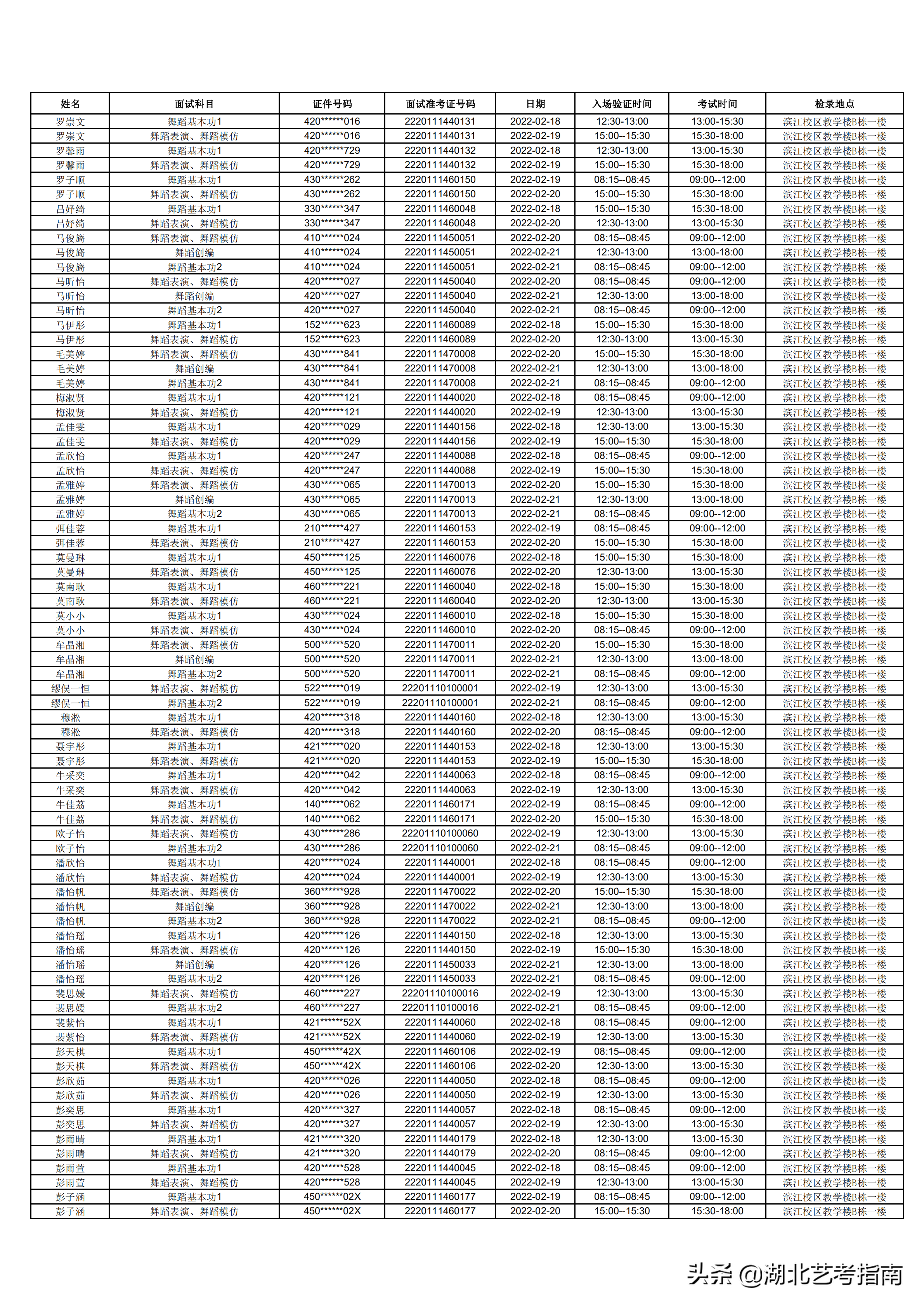武汉音乐学院2022年普通本科招生复试开放准考证打印