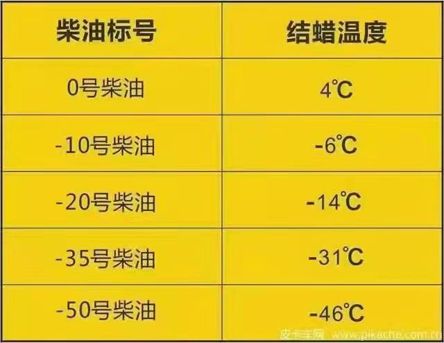 轵Ϊ˿гȫ һܰʾ