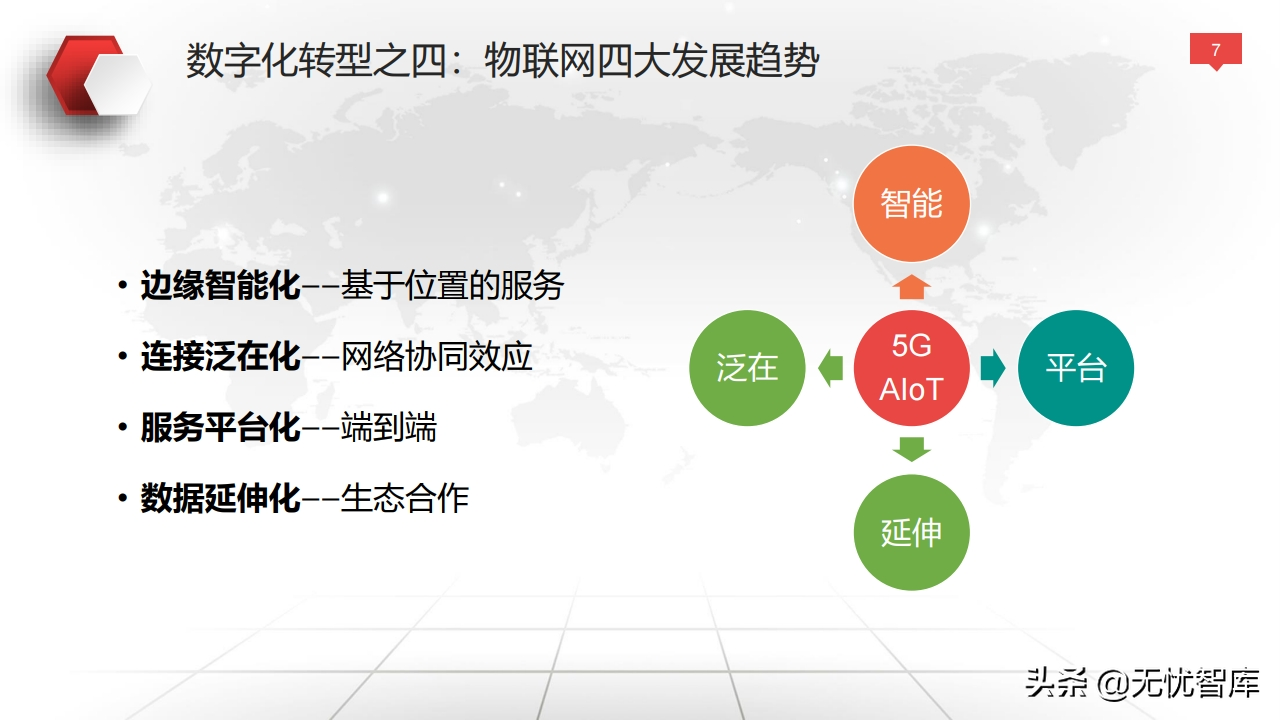 值得收藏！总120页大型企业数字化转型与运营策略（附PPT全文）