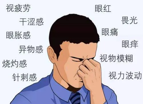双眼干涩难忍、偶尔刺痛，快收下这份“干眼急救指南”