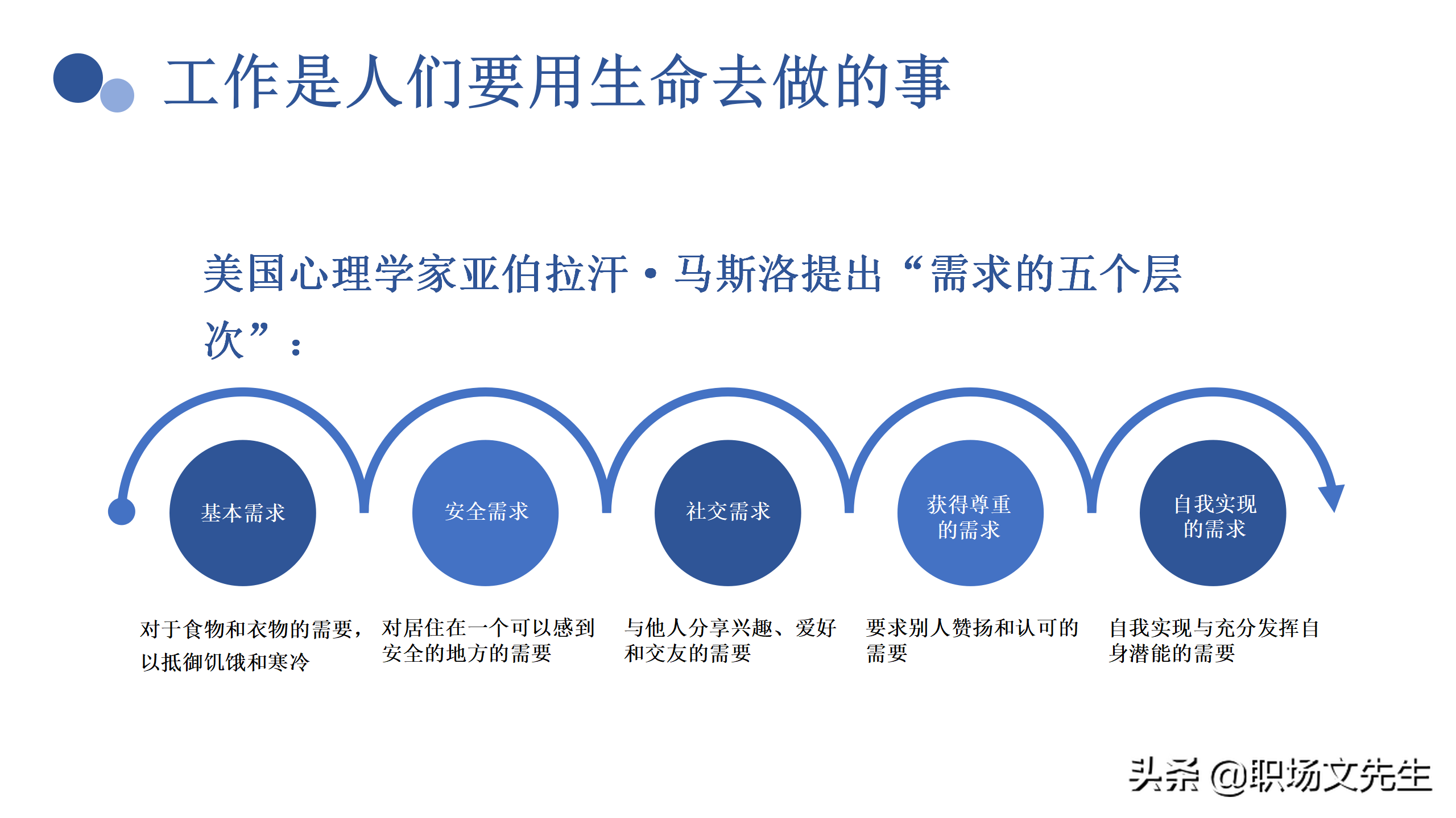塑造企业文化，37页企业员工入职培训PPT，珍惜现在的工作