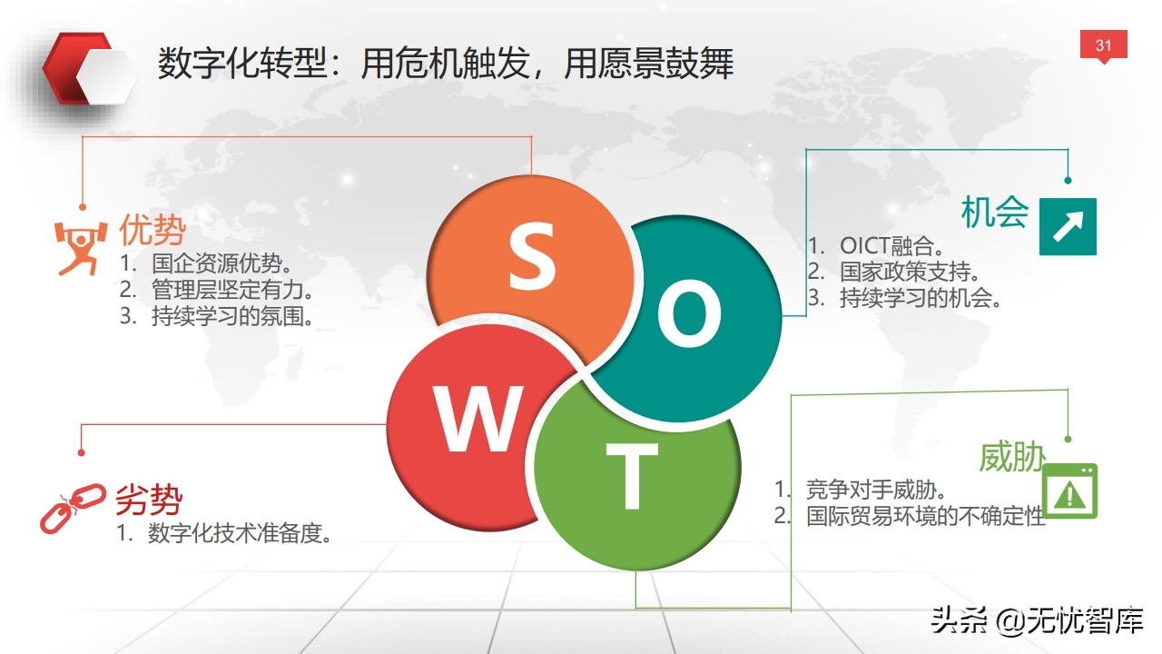 值得收藏！总120页大型企业数字化转型与运营策略（附PPT全文）