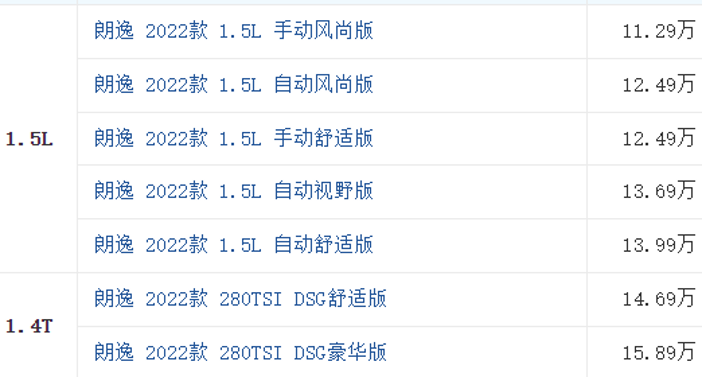 新款朗逸7款车型怎么选？看完不纠结