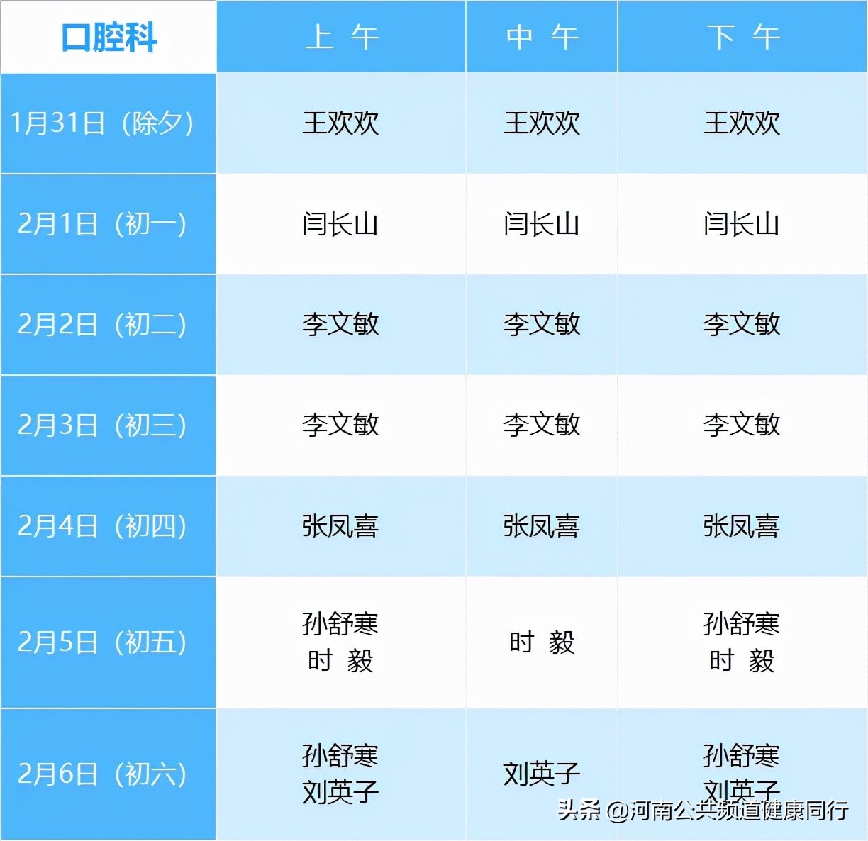 请查收！春节长假期间，郑州市各大医院就诊信息（一）——郑大三附院、河南省中医药大学第一附属医院儿科
