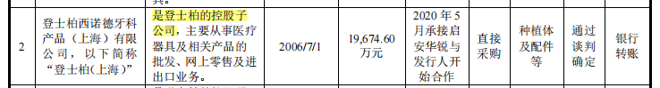 家鸿口腔实控人变更，募投项目主体产量成谜，主营收毛利率下滑