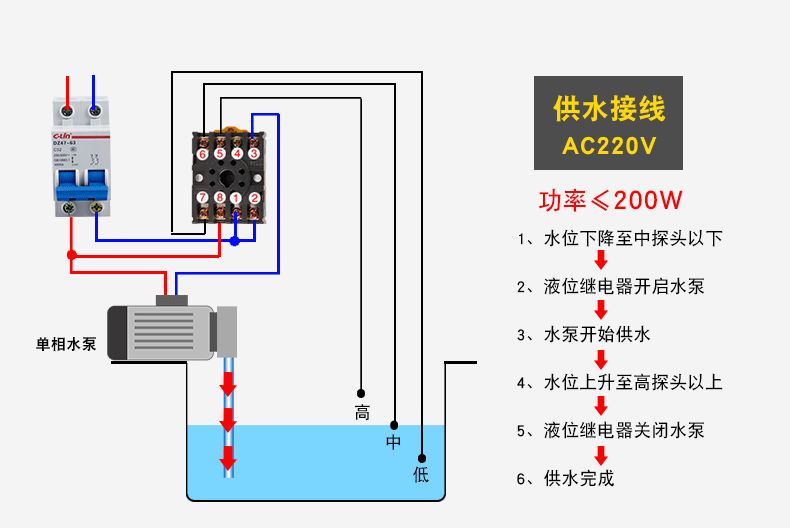 液位继电器(液位继电器的控制原理及接线方式)