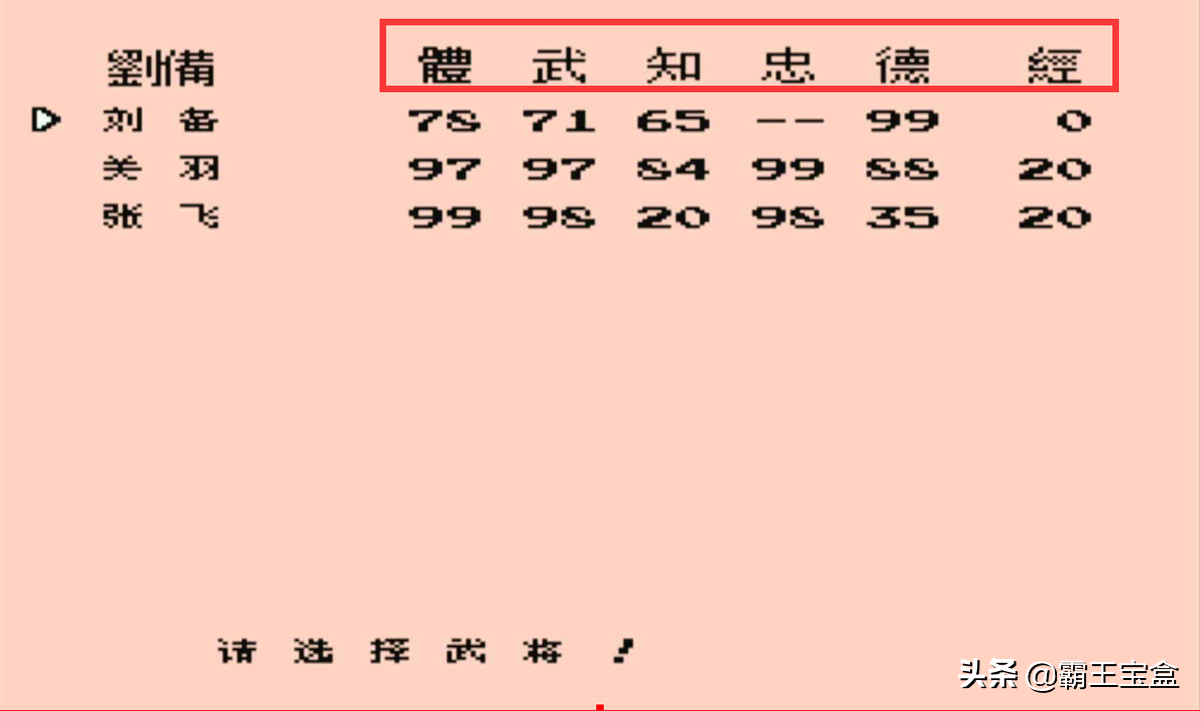 还记得FC《霸王大陆》么？攻略来了！20合一丨超强文字卡合集