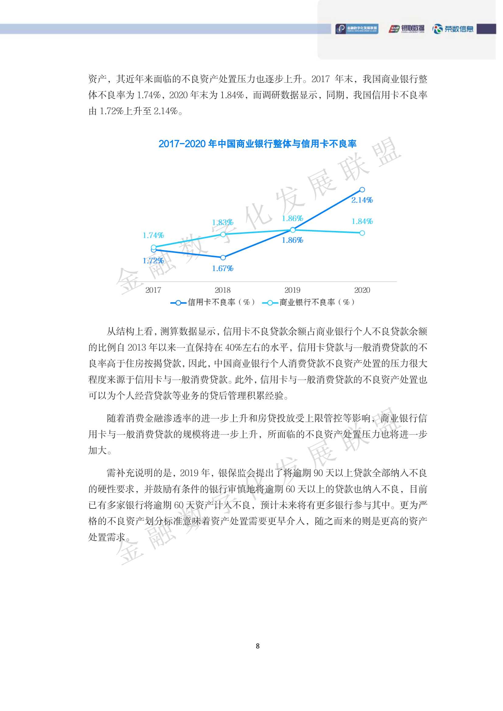 中国消费金融逾期资产清收及处置专题报告（93页）