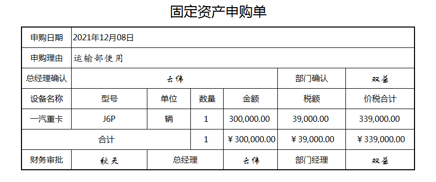 一个运输业的会计能有多难做，这55笔真账处理学会，立马上手