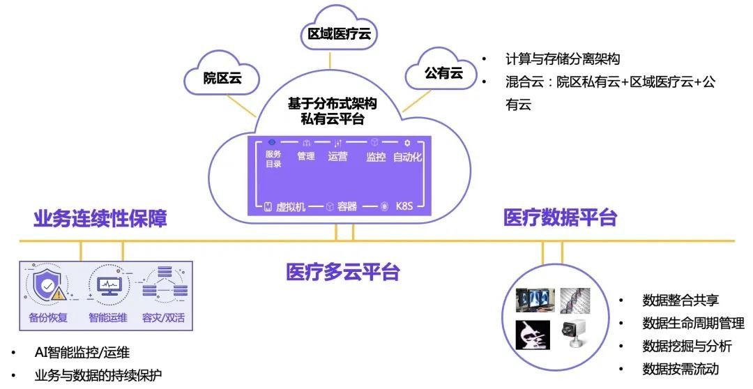 天津中医学院第二附属医院,天津中医学院第二附属医院电话