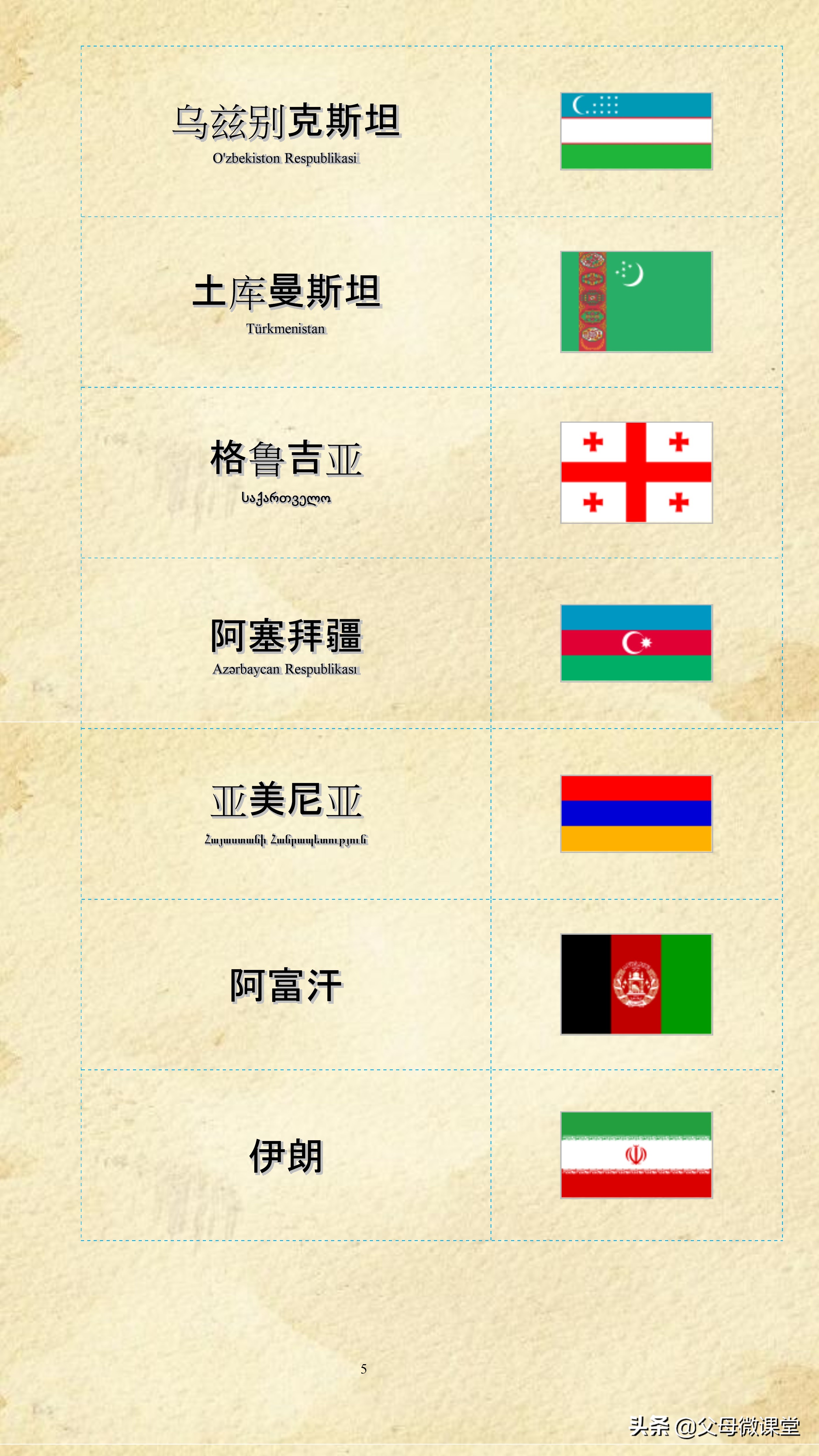 国旗世界各国各地区国旗大全