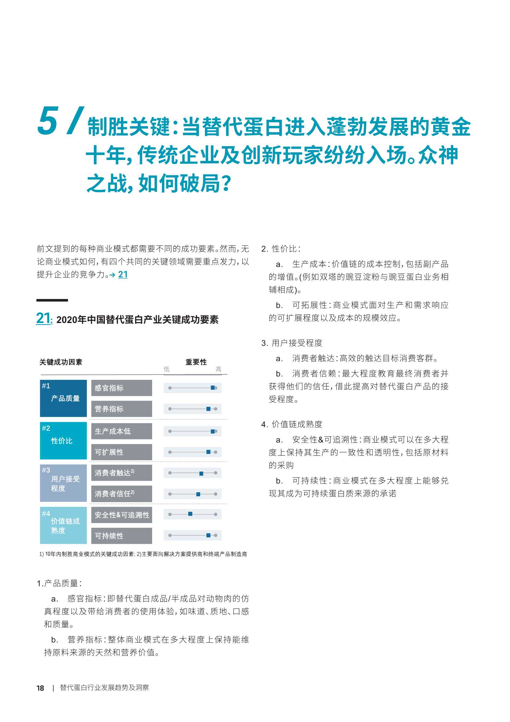 2022年替代蛋白行业发展趋势及洞察（罗兰贝格）