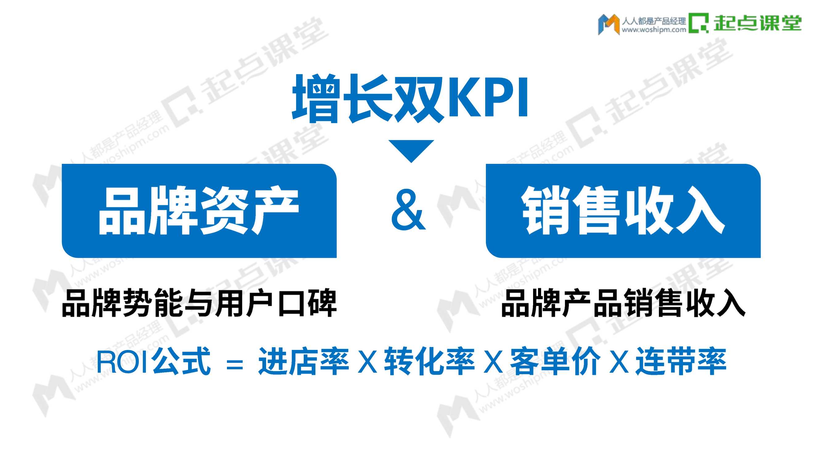如何借势抖音打造超级爆款：过亿投放预算验证的抖音投放体系