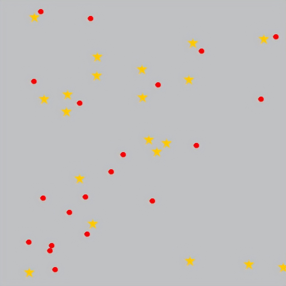 设计模式 | 原型模式