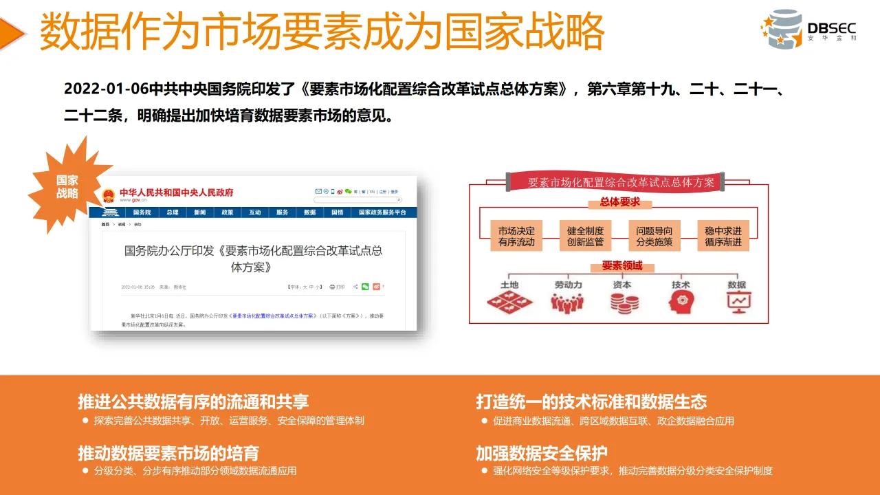 从数据安全法到数据安全治理