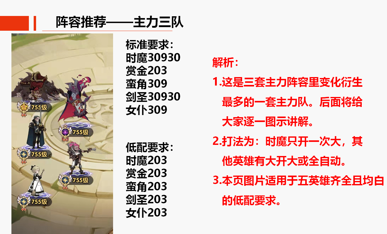 S6赛季攻略（九州公会版本）