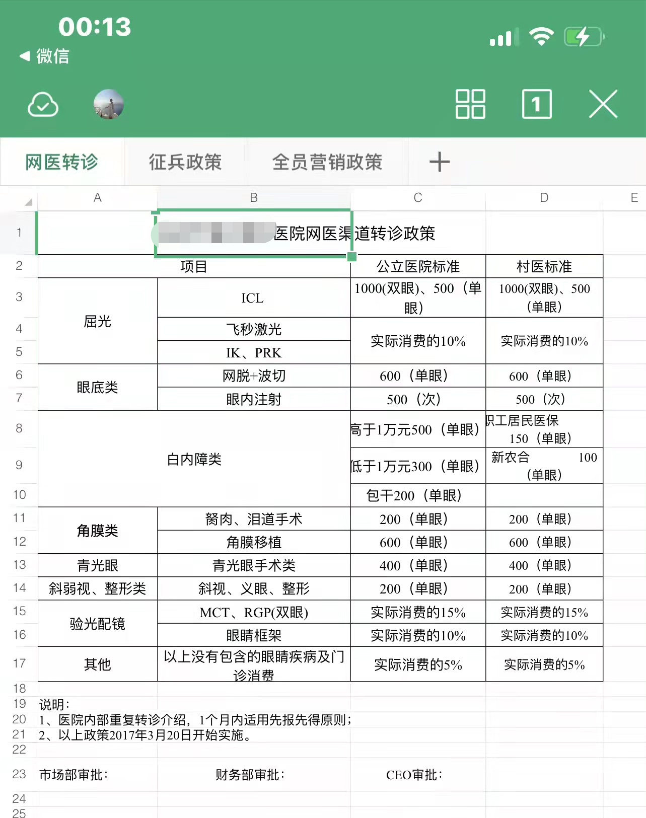 艾芬再战爱尔眼科：举证手术回扣涉500余人，质疑财务有两笔账，将向纪委举报；高管承认属实称是行业规矩