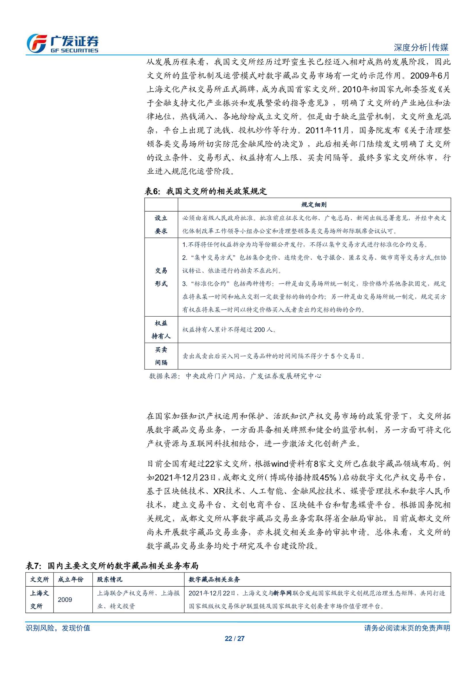 NFT市场的海内外差异及国内发展前景探讨