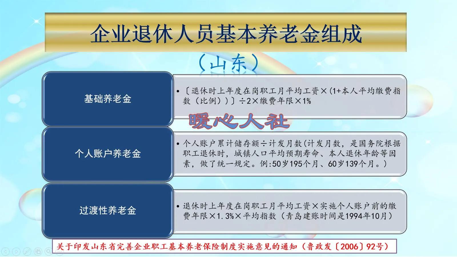 2022年退休，养老金计算方法是怎样的？需了解三大部分七大概念