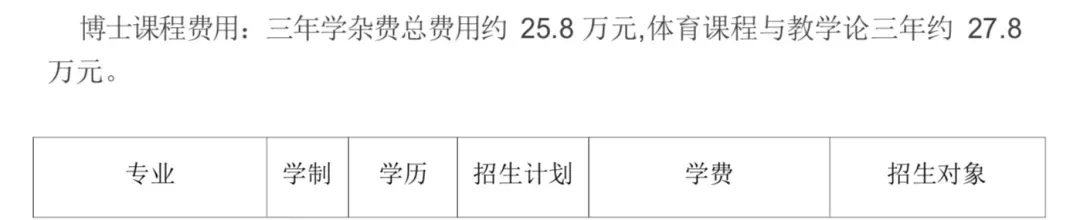 曼谷吞武里大学招生啦——体育专业全泰第一