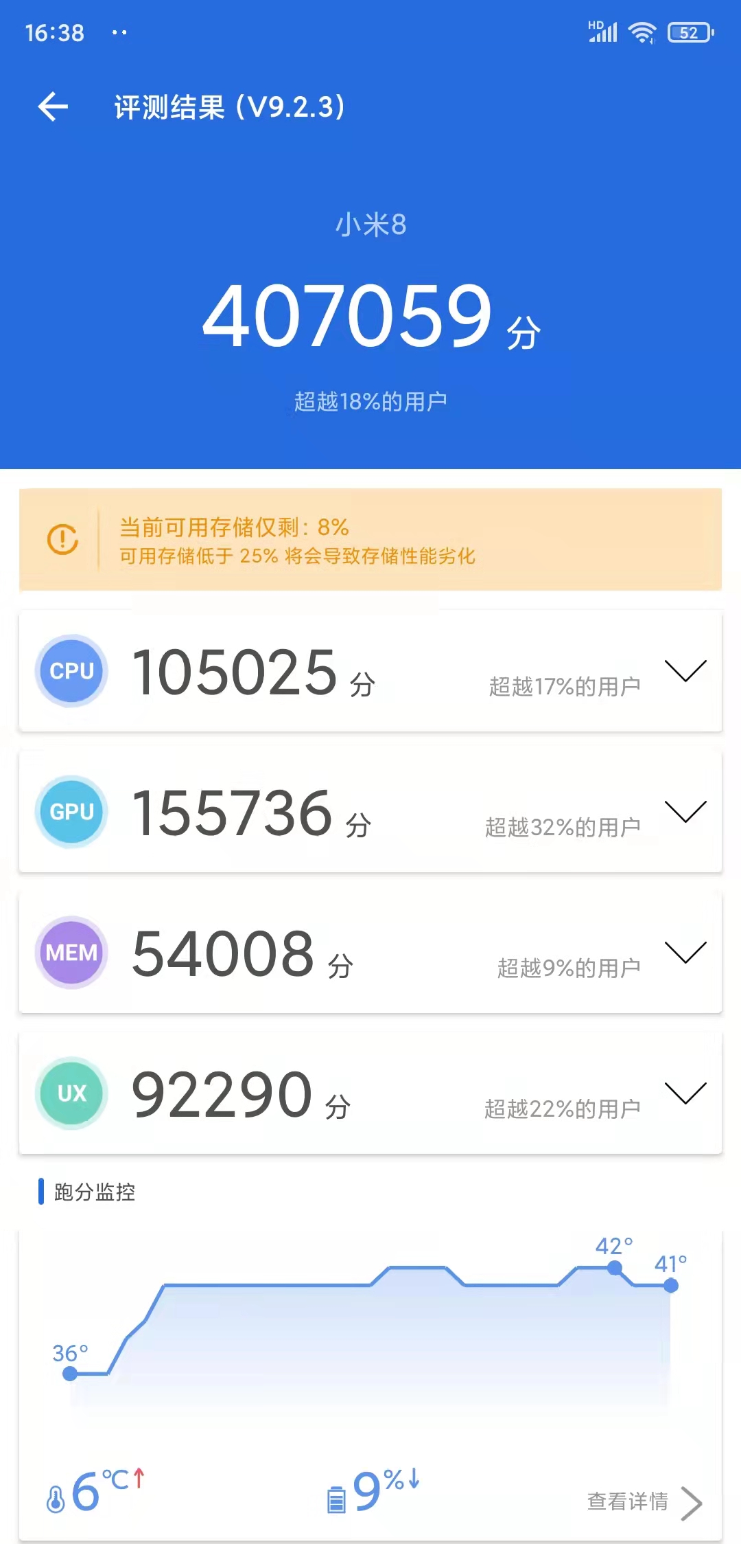 小米8钉子户访谈录：长换机周期是怎么形成的？