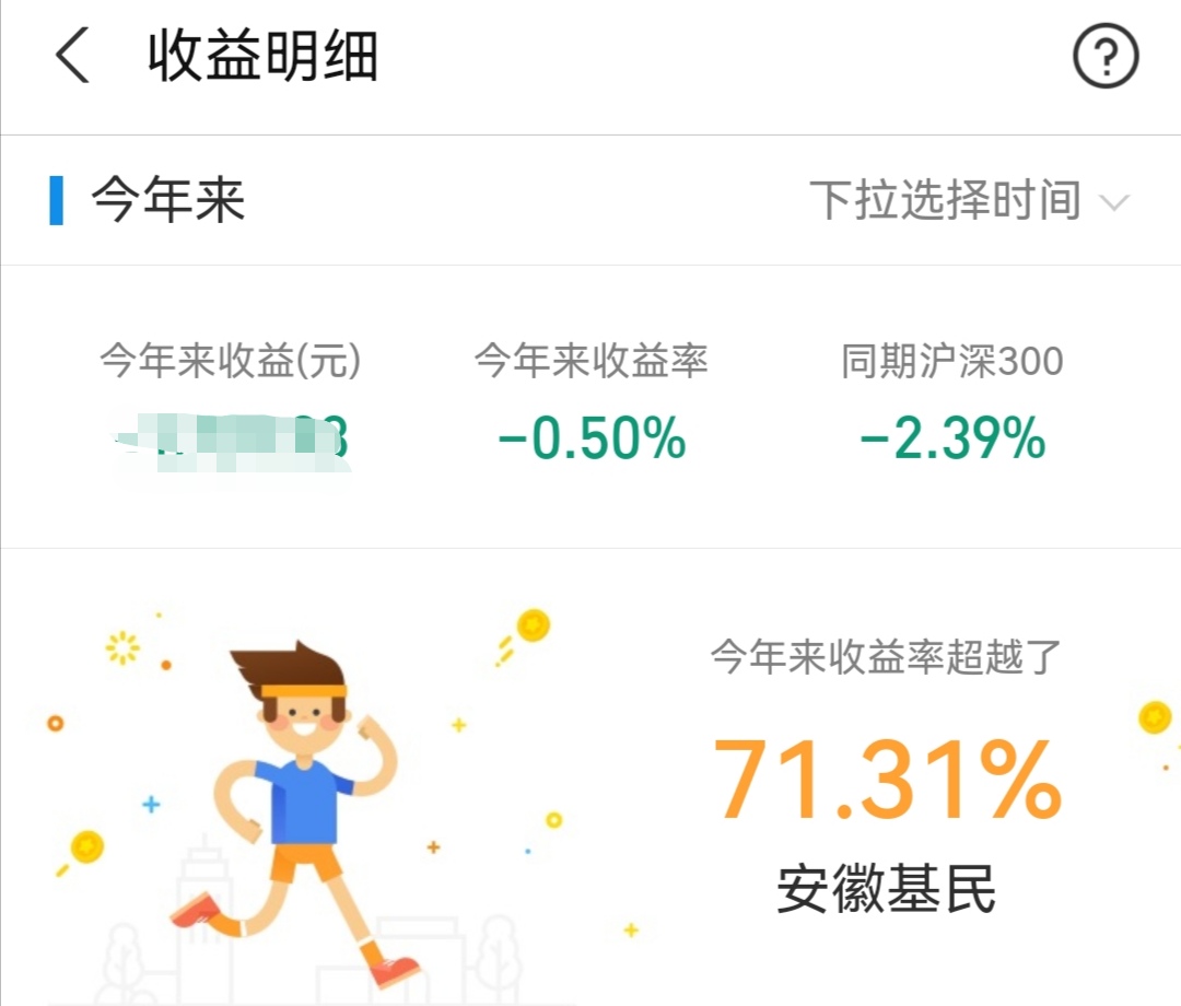 重仓医药基金被套了应该怎么办？
