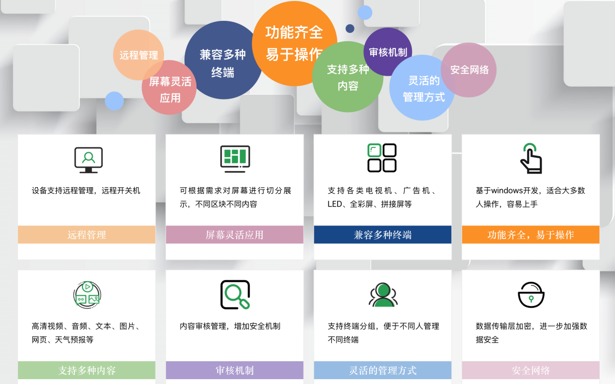 充电桩媒体广告发布系统