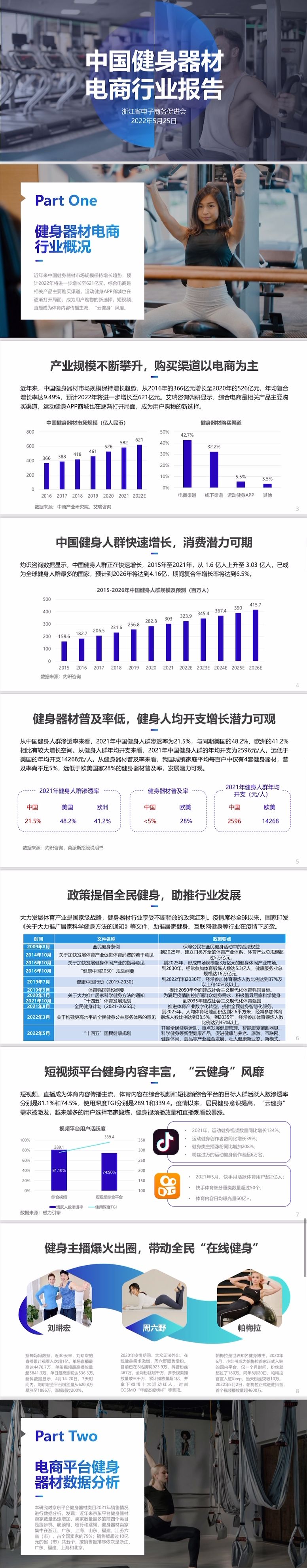 数据 |《中国健身器材电商行业报告》权威发布