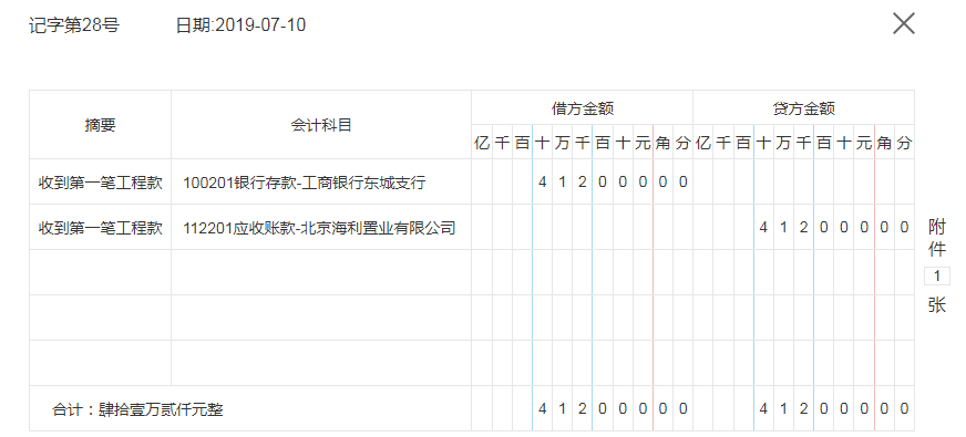 零基础转岗建筑会计，月薪1.1w有五险一金，总结了123个账务处理