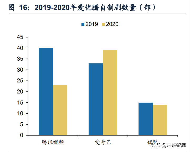 cba直播哪里看小说手机(传媒行业之咪咕视频专题研究：体育直播引领，多元化内容有待提升)