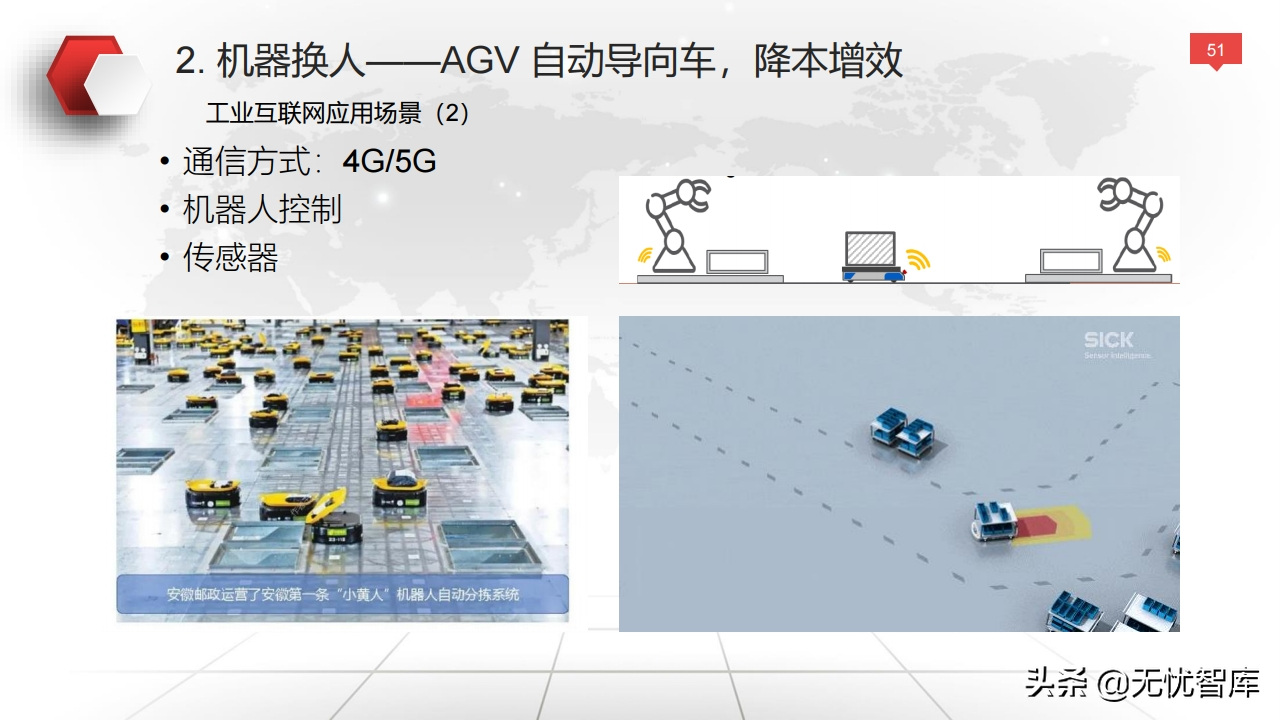 值得收藏！总120页大型企业数字化转型与运营策略（附PPT全文）