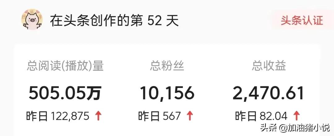 今日头条上会“写文章”的人 赚钱路子有多野