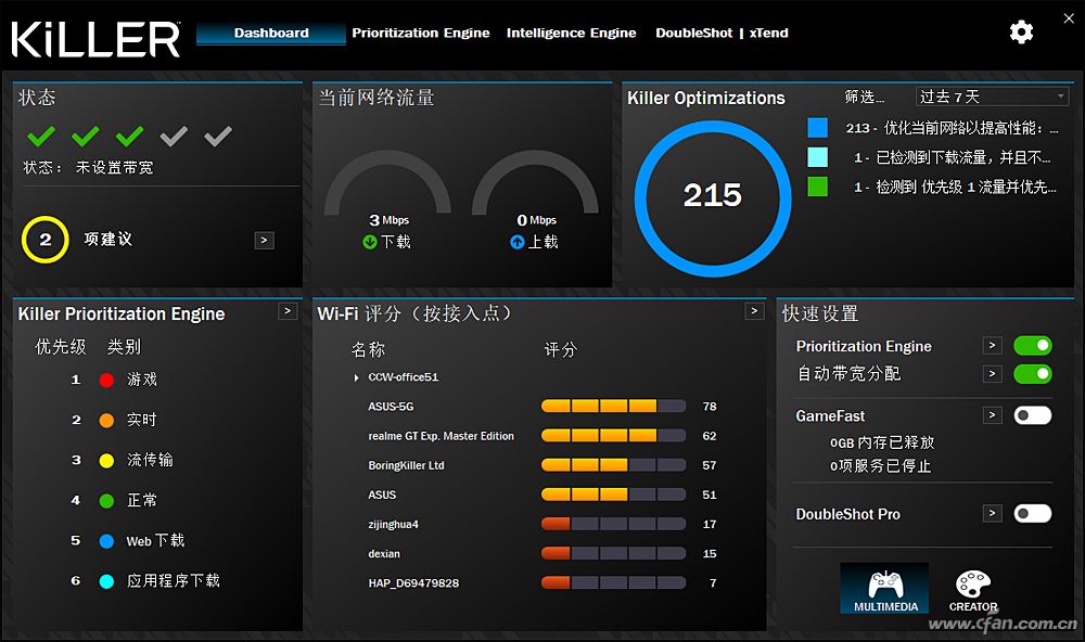 i9-12900HK+RTX 3080 Ti强强联手！微星强袭GE76评测