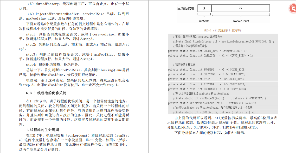 太强了！阿里内部疯传的JDK源码学习笔记（2022版），上线即爆火