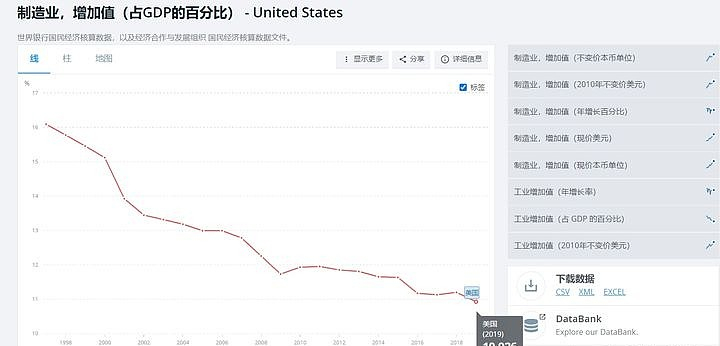恒瑞医药喋喋不休的原因分析，未来的增长潜力与路线之争