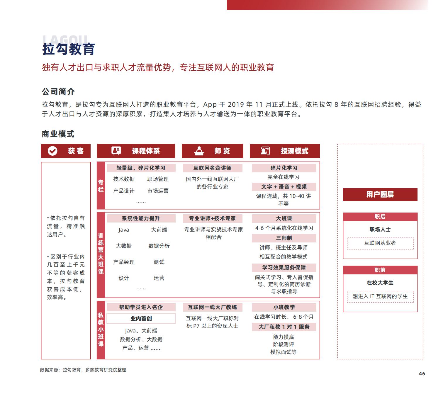 职业教育研究,职业教育研究生