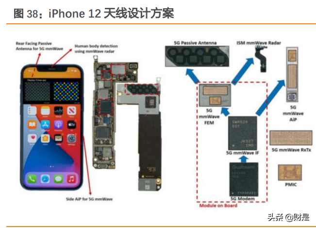 fpc123人才招聘网（胜宏科技研究报告）