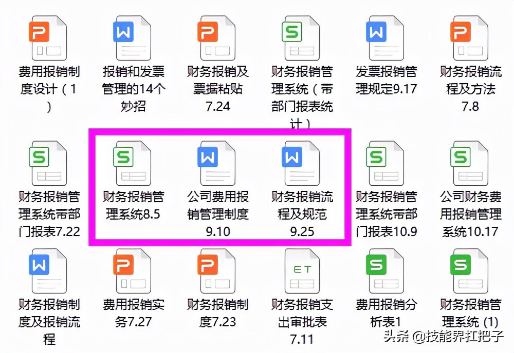月薪7K的老财务熬夜总结：财务部的职能和职责大全，建议收藏