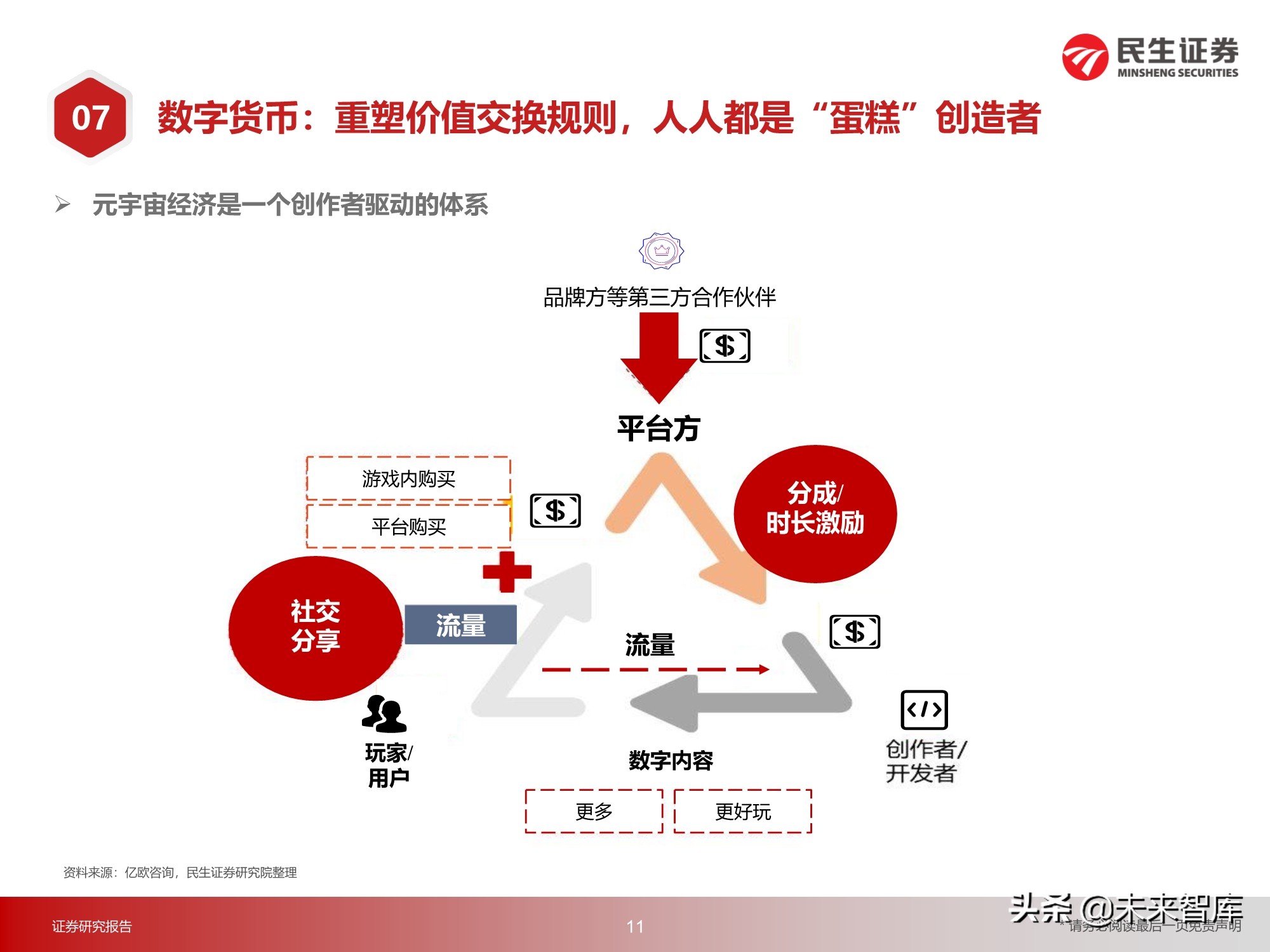 元宇宙行业217页深度研究：2030年的元宇宙产业