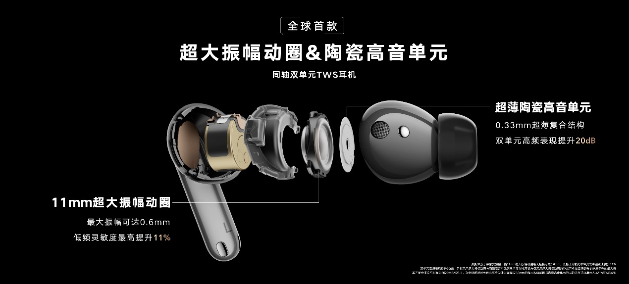 售价899元！荣耀耳机发布年度TWS音质旗舰，荣耀Earbuds 3 Pro