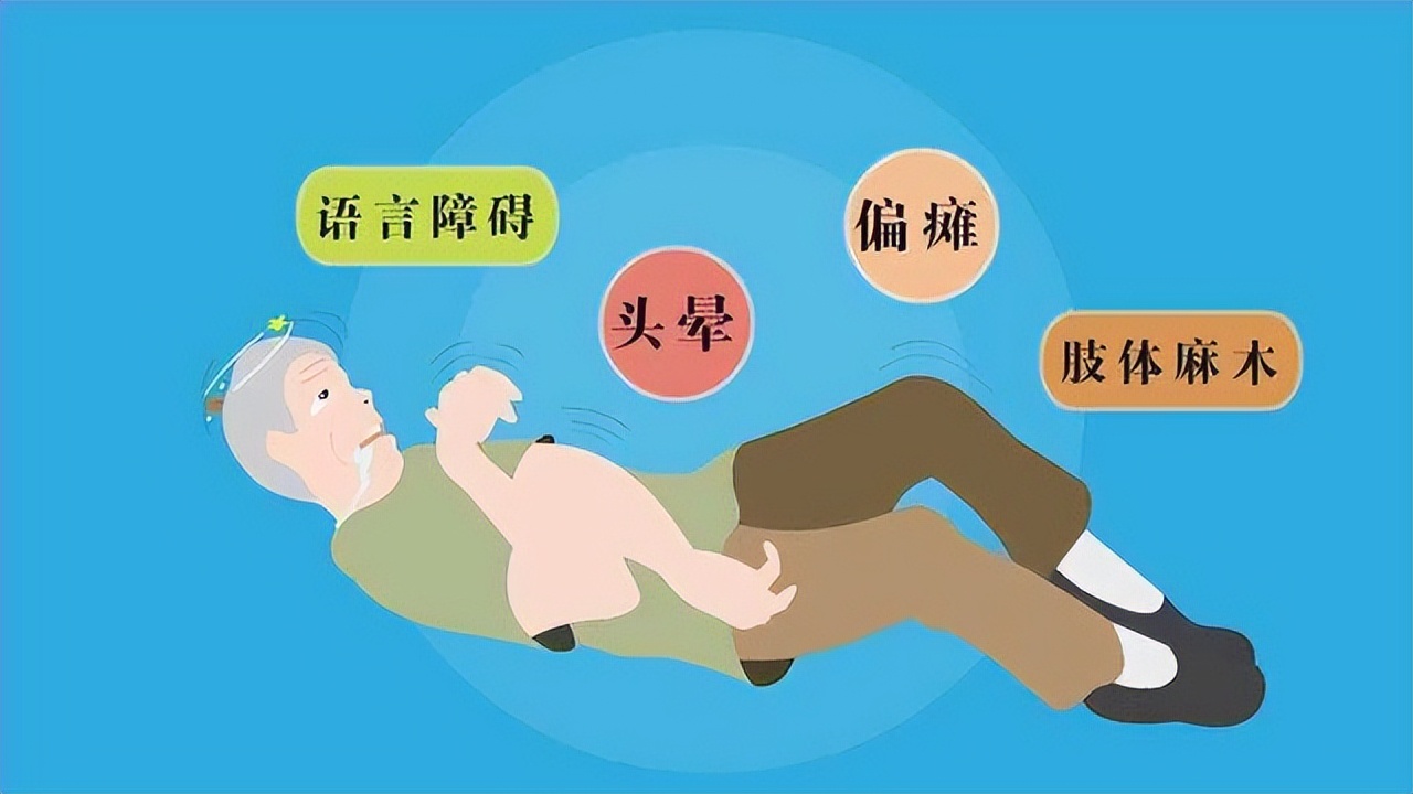 脑梗发生前7-30天，身体或会发出“警告信号”，请别视而不见