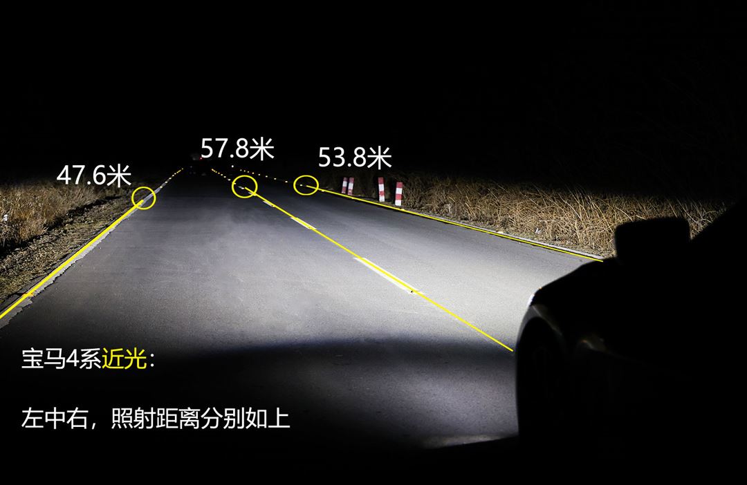麻雀虽小五脏俱全，扉旅汽车实测宝马4系大灯