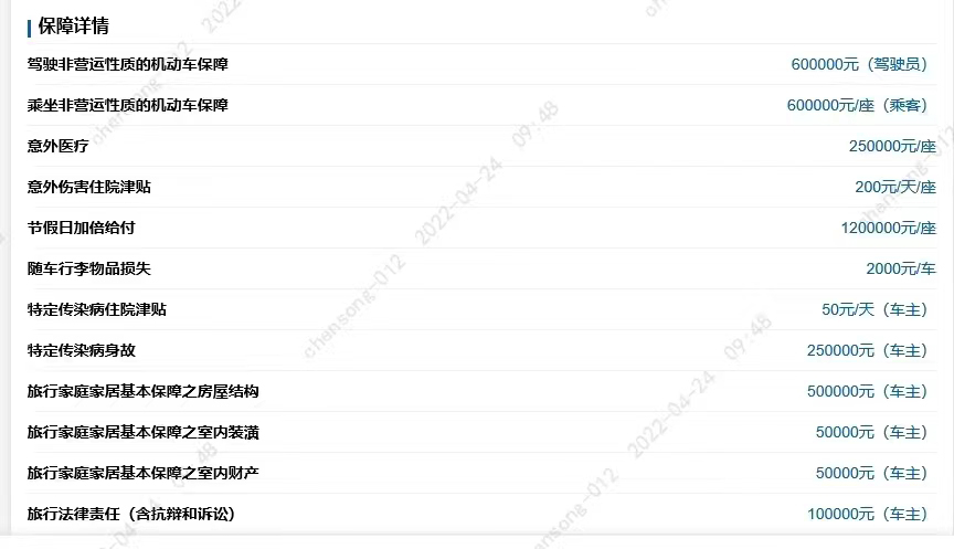 2022年，您的愛車?yán)m(xù)保了嗎？保險買對了嗎